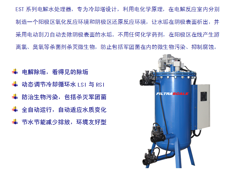 EST電解水處理裝置